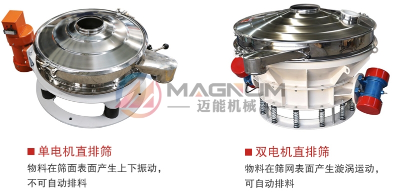 氫氧化鈷直排篩不用設計類型