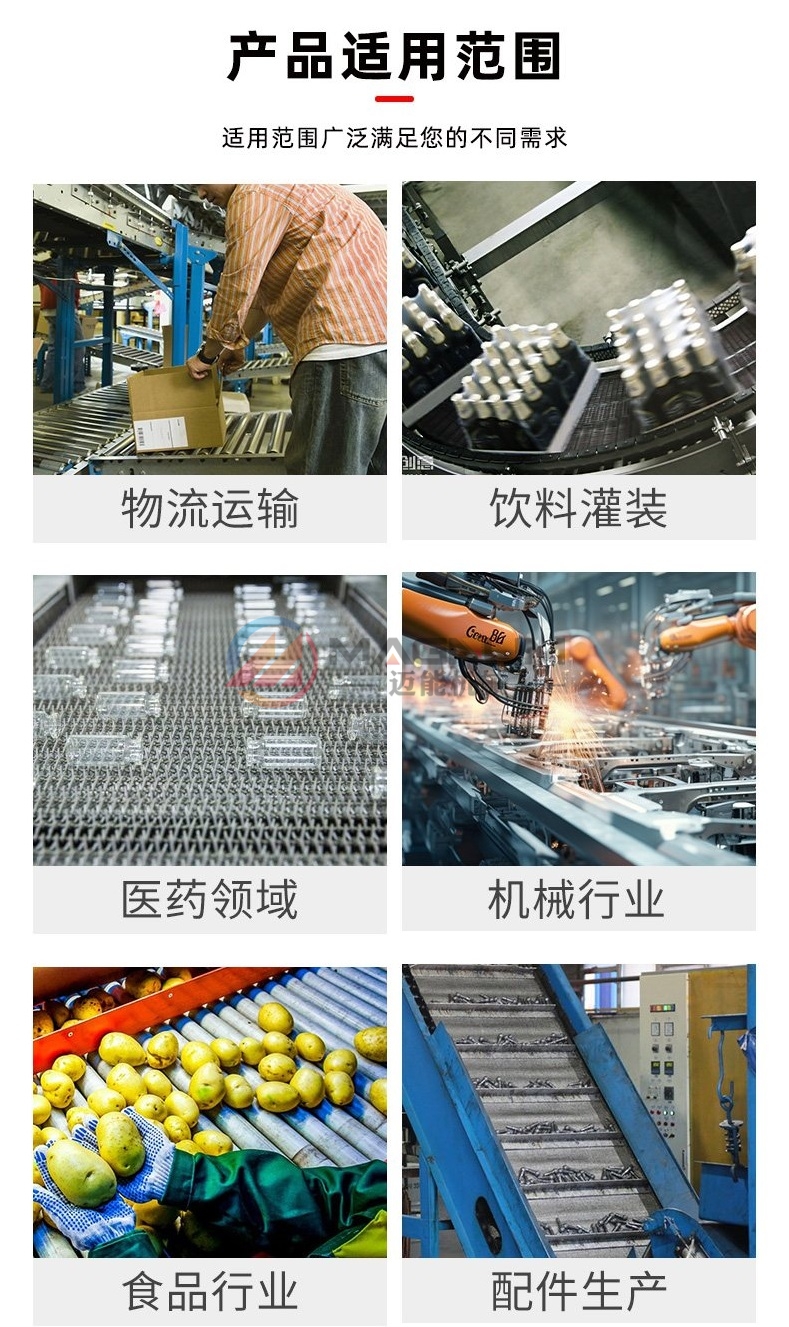 網鏈輸送機行業應用