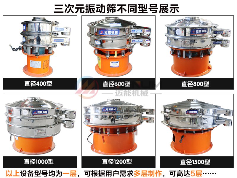 麥糠不銹鋼振動(dòng)篩型號(hào)選擇